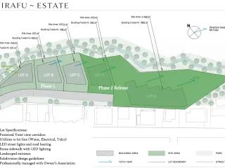 Hirafu Estate NIseko